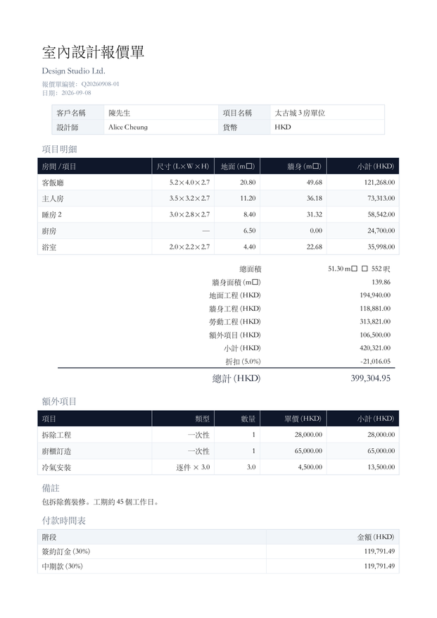 Design.ai 生成嘅室內設計報價單 PDF
